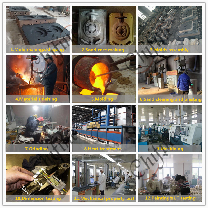 sand casting process_带标